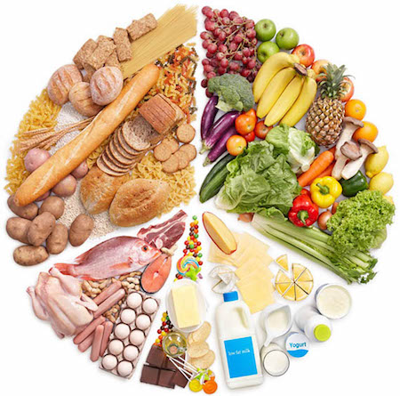 alimentazione